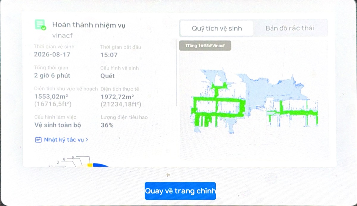 Bản đồ quỹ tích vệ sinh, phần sàn đã đi qua tô màu xanh lá